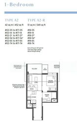 Parc Esta (D14), Apartment #622594141